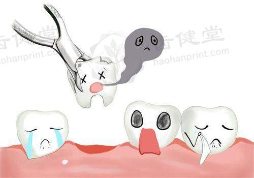 刘书平医生：19年经验的口腔诊疗骨干医生