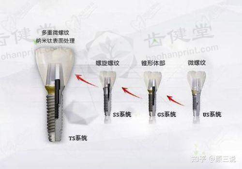 设备环境介绍