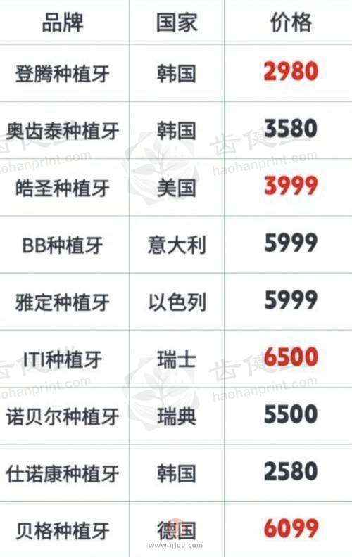三亚泰康拜博口腔医院姜雅欣医生口碑评价与项目分享：