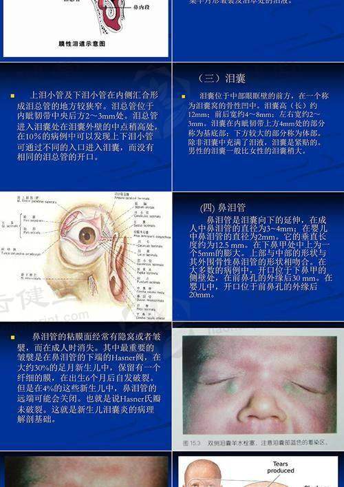 石家庄爱眼医院眼科预约挂号