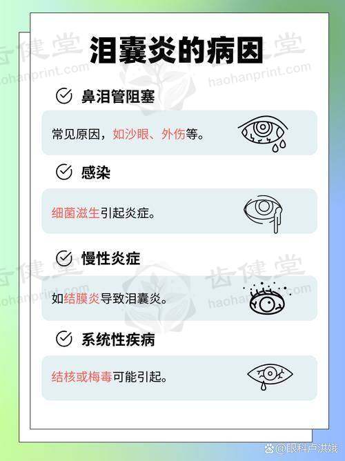  石家庄爱眼医院眼科医生团队（部分）：