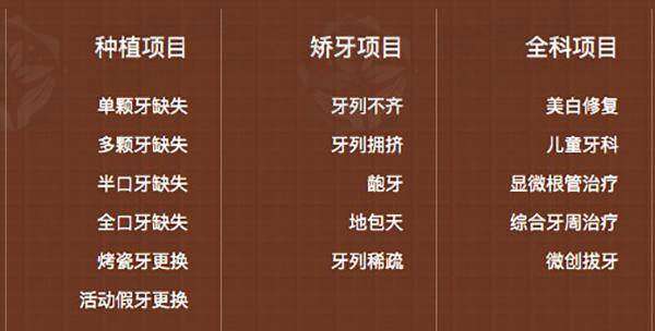 我在德伦补 11 颗牙+洗牙才花 1694 元，牙齿疼痛全搞定！ 