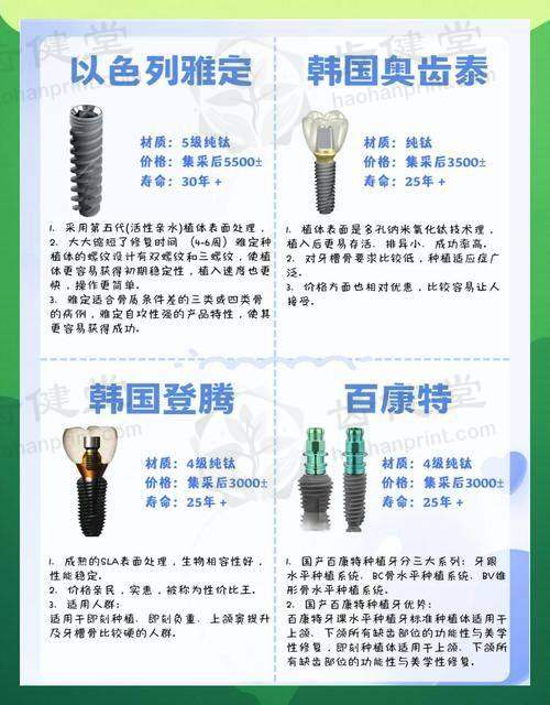 山东济南平阴永恒口腔擅长项目