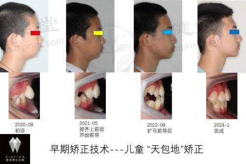  山东济南平阴永恒口腔医生团队（部分）：