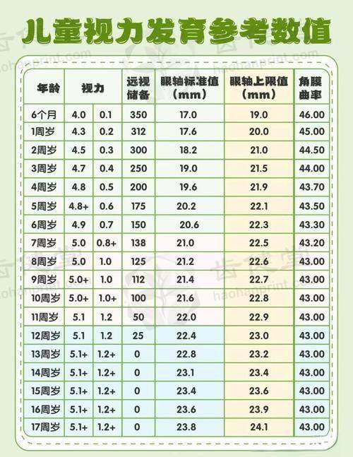 锦州市中 心医院亚东眼病医院预约挂号