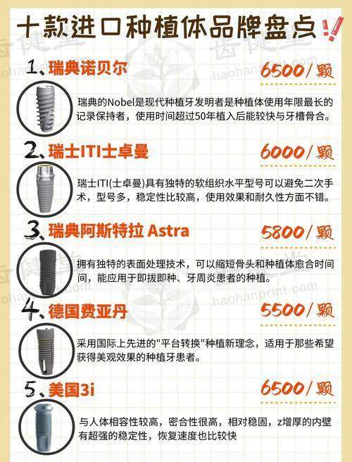 服务流程