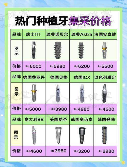  荆门小白兔口腔(龙泉店)廖开禹医生技术怎么样