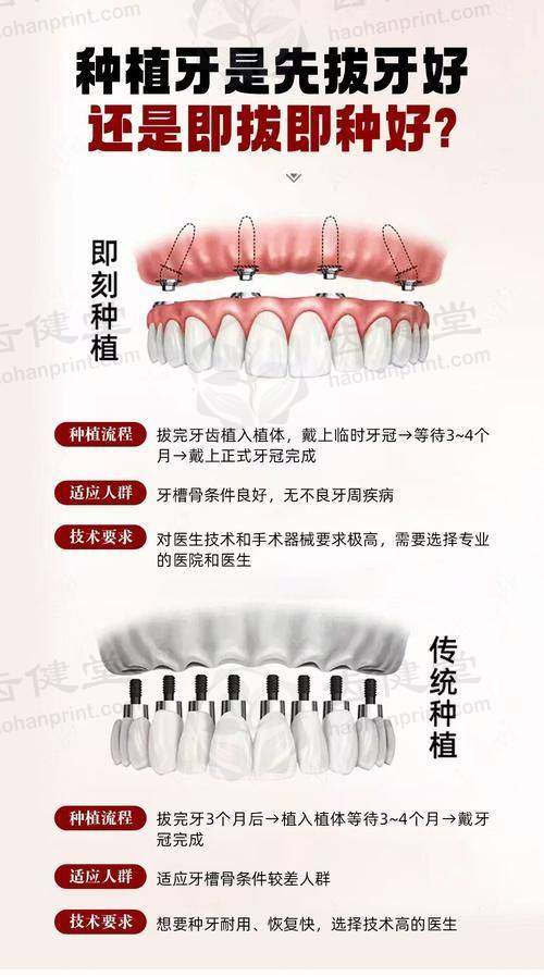 结尾预约号召