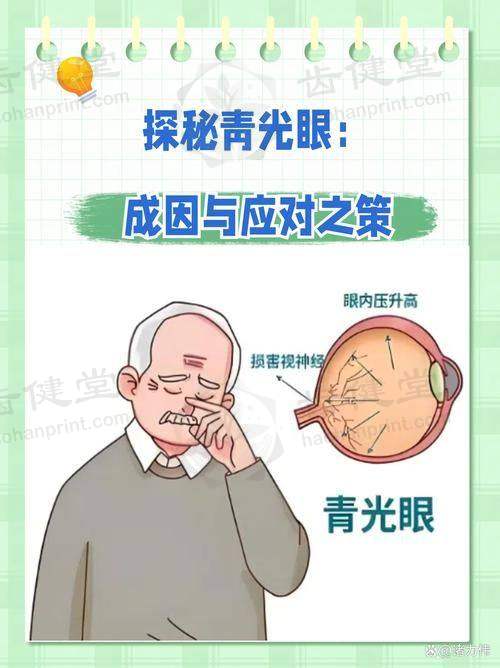 优惠活动详情