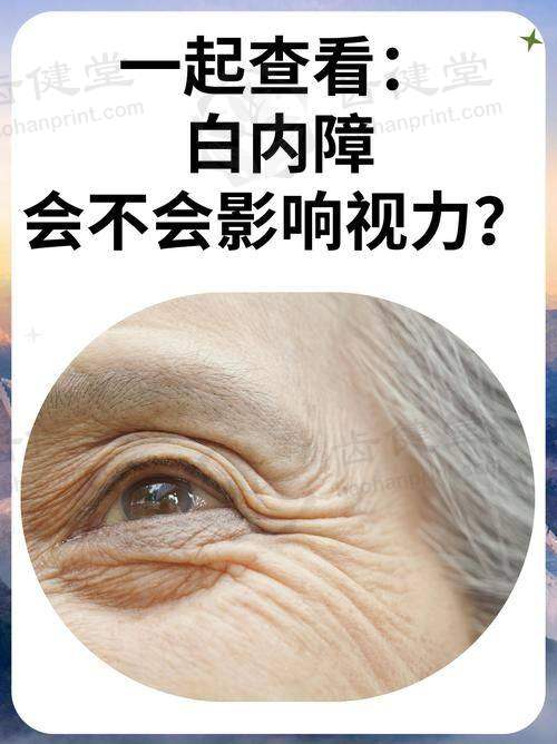 医生资质介绍