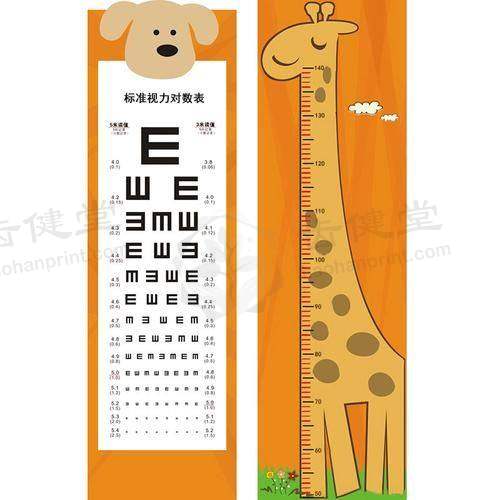 复旦大学医学院眼科研究所复旦大学医学校眼科研究所相关医院特色项目及技术优势