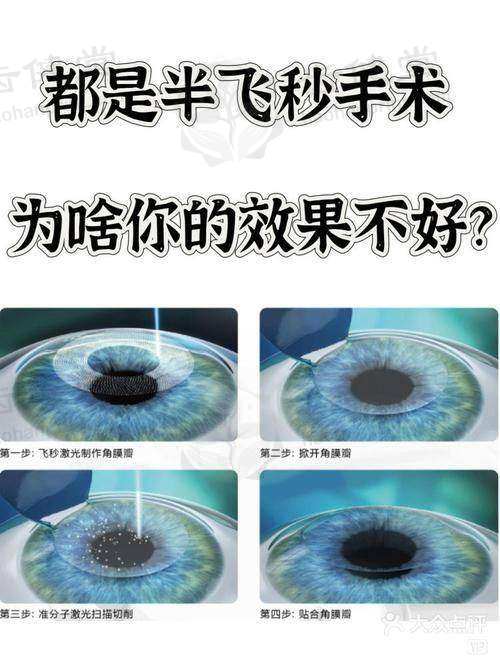 浙大二院眼科中心