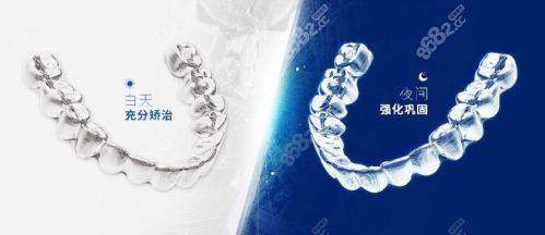 预约优惠活动 - 翁军权医生口腔预约优惠