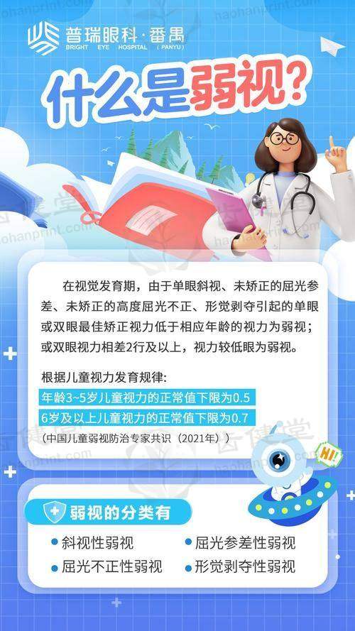 北京丰台医院眼科医生团队介绍