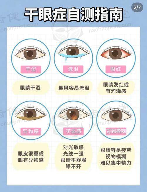 预约挂号