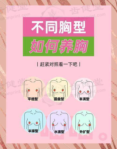 上海仁泉整形医院技术优势和特色项目