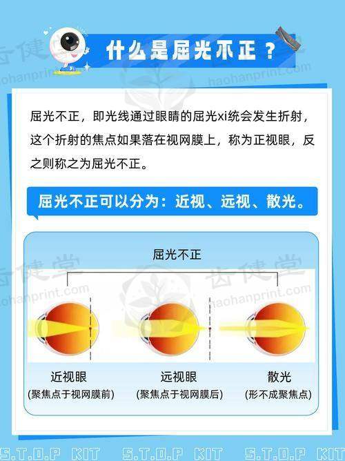地址和乘车路线