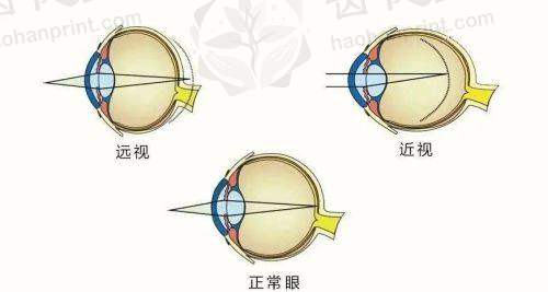 正规靠谱吗