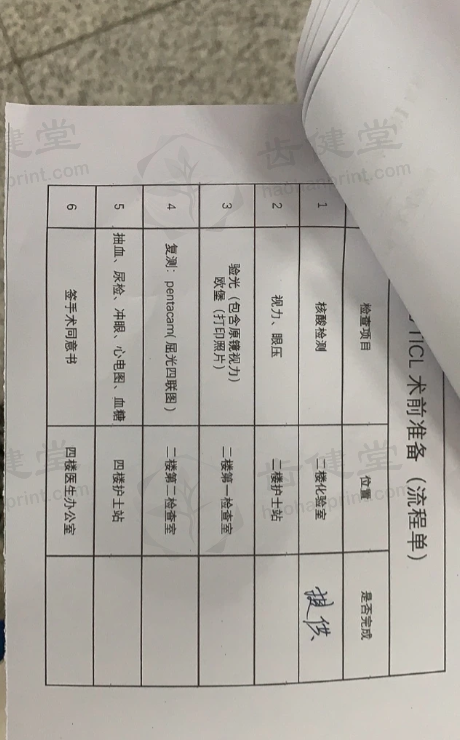 哺乳期5个月的我做晶体植入手术，术后视力恢复超棒，生活超便利！ 