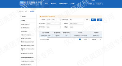 成都圣贝牙科高新总院爱尔创全瓷冠修复：单颗2800-4500元参考，钟科/朱海医生美学修复真实案例分享